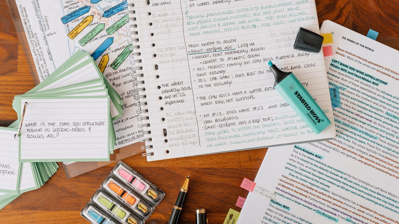 Cornell note-taking method, a page split into cue column, notes and summary, on Wine with Margot